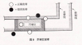 2026年5月5日 (二) 20:52版本的缩略图