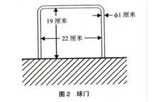 球门
