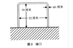 2023规则原图：球门