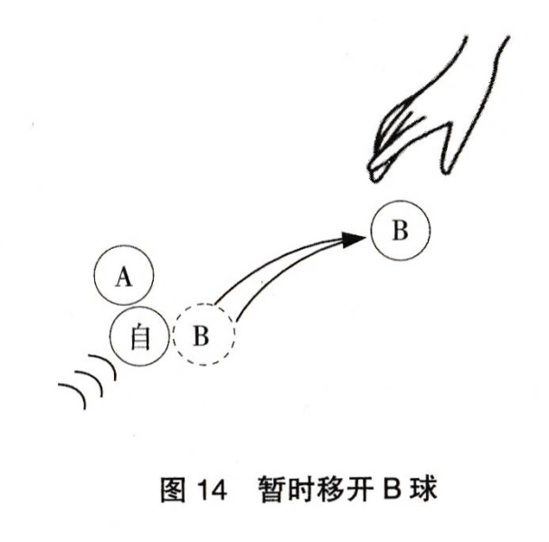 文件:Rules2023-fig14-temporary-remove-ball.png