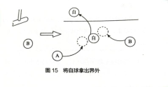 2023规则原图：将自球拿出界外