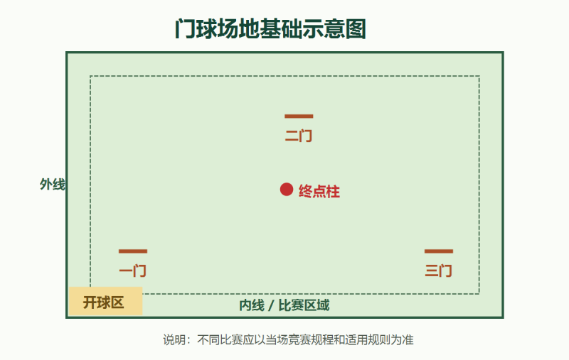 文件:Menqiu-court-layout.png