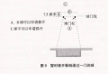 2026年5月5日 (二) 20:52版本的缩略图